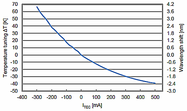 fz1.png