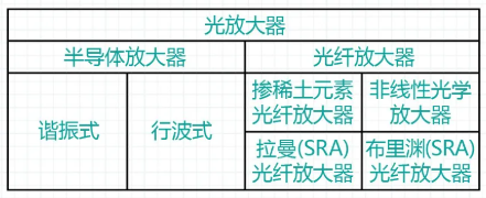 QQ五筆截圖未命名.png