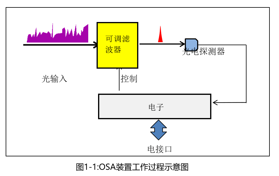 QQ五筆截圖未命名.png