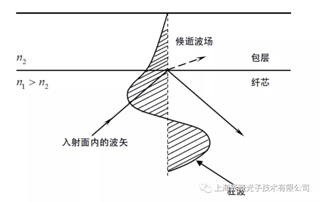 微信圖片_20210805091922.jpg