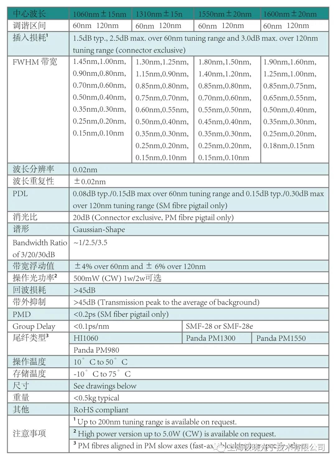 微信圖片_20210809111232.jpg
