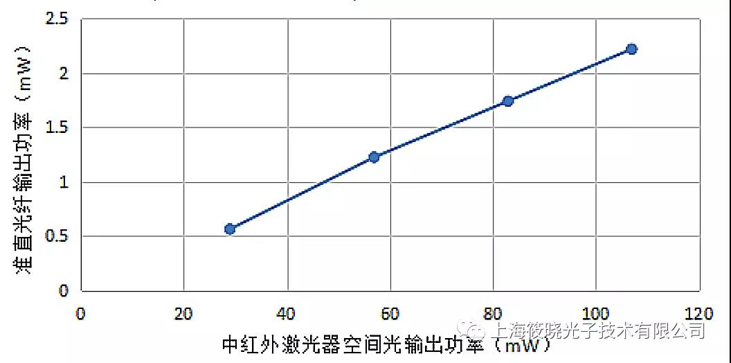 微信圖片_20210909090850.jpg