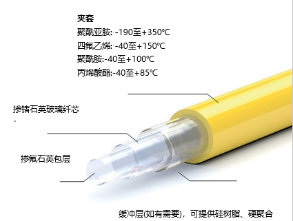 搜狗截圖20210923143358.png