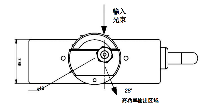 搜狗截圖20210923175352.png