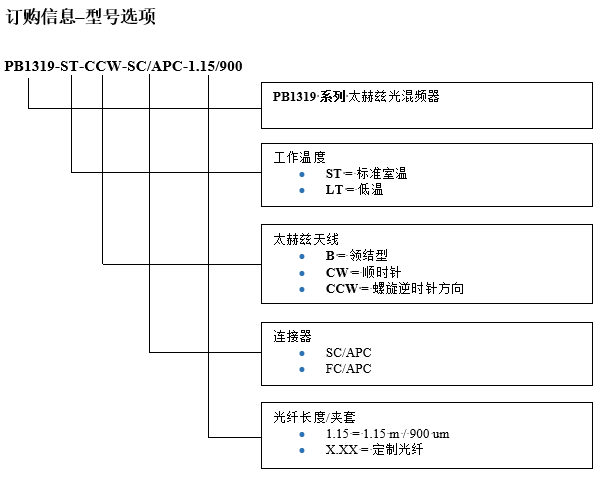 搜狗截圖20211013160838.png