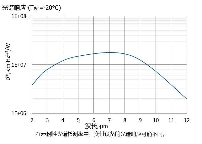 搜狗截圖20211015171011.png