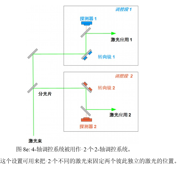 搜狗截圖20211022150924.png