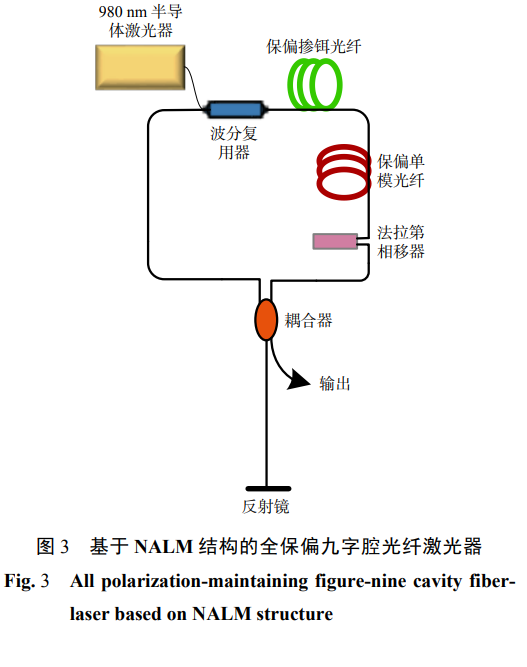 搜狗截圖20211229162414.png