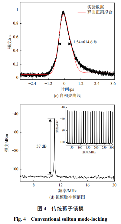 搜狗截圖20211229162536.png