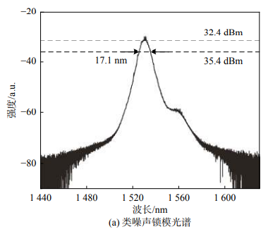 搜狗截圖20211229162608.png