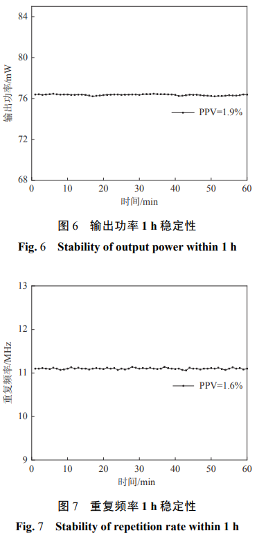 搜狗截圖20211229162747.png
