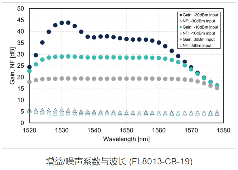 搜狗截圖20220323155326.png