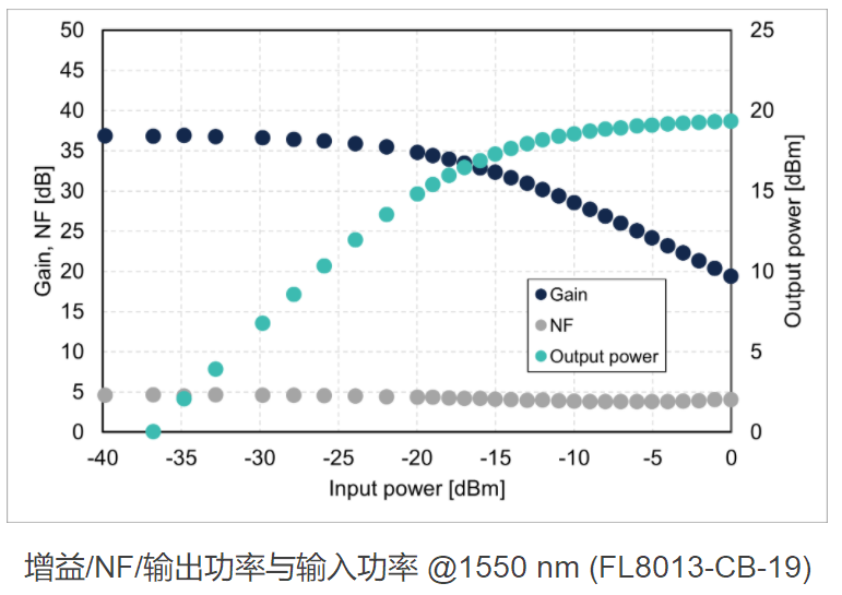 搜狗截圖20220323155348.png