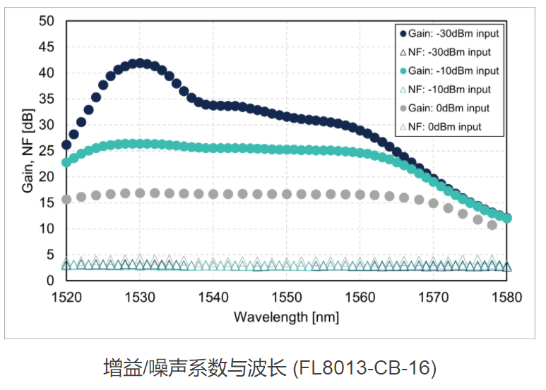 搜狗截圖20220323155627.png