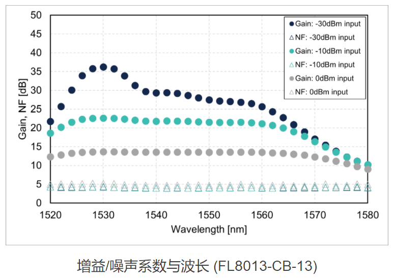 搜狗截圖20220323155726.png