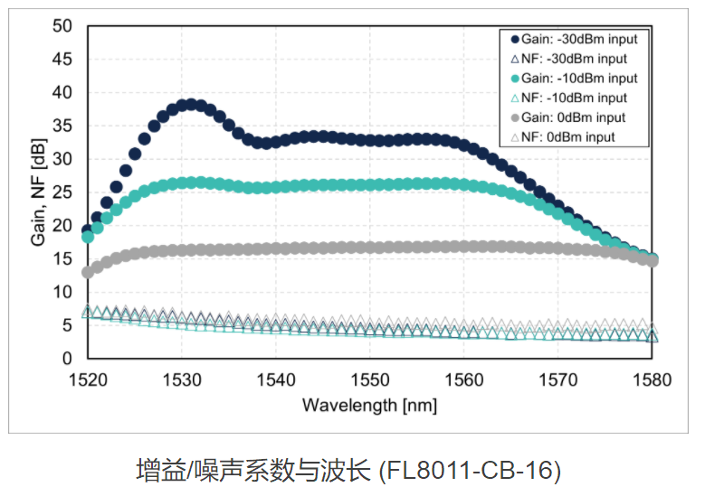 搜狗截圖20220323155848.png