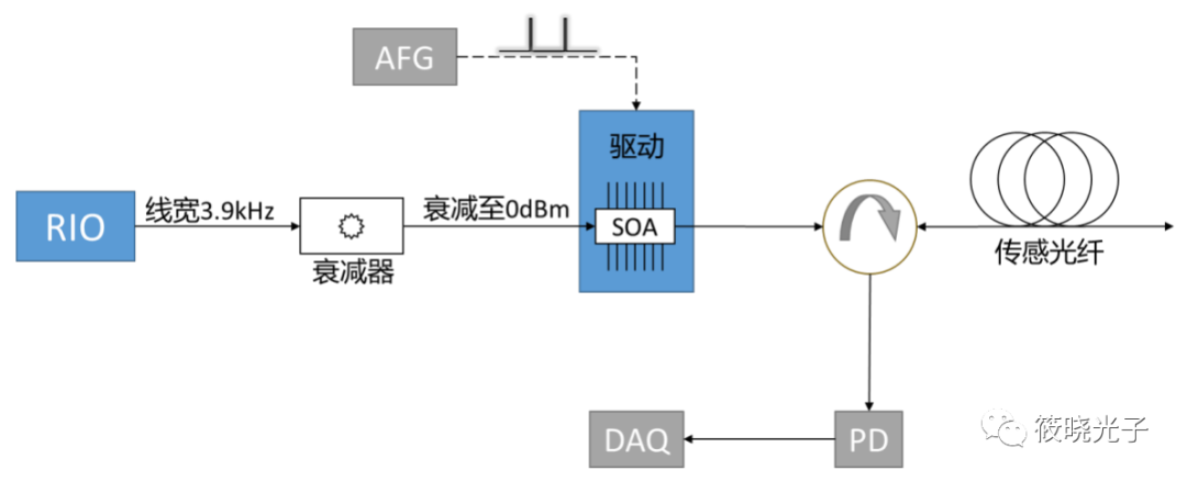 微信圖片_20220704104714.png