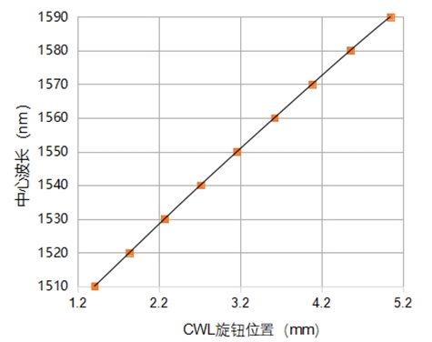 搜狗截圖20221108104546.jpg