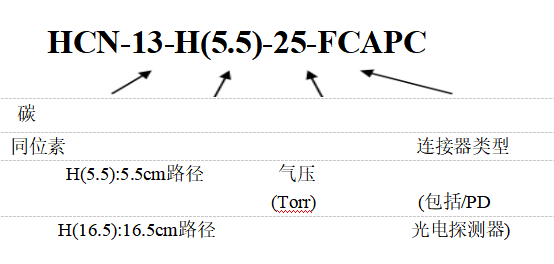 QQ圖片20221207172106.png