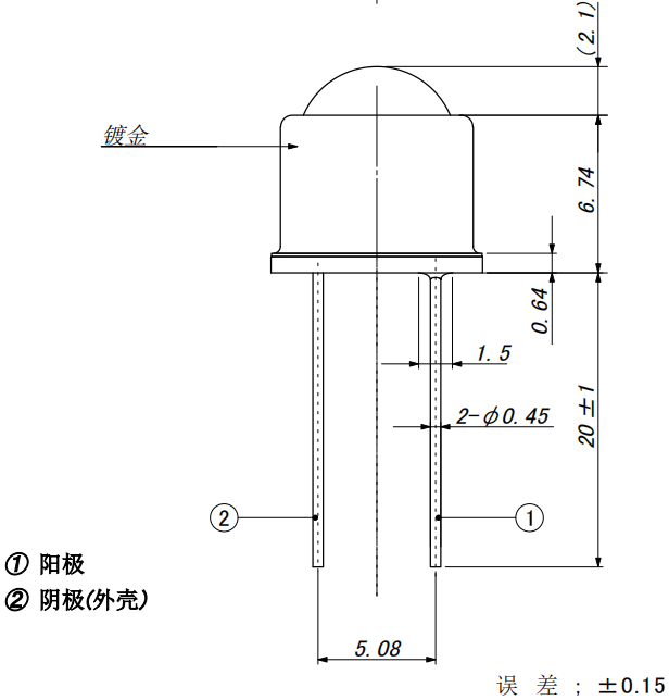 搜狗截圖20230224152117.png