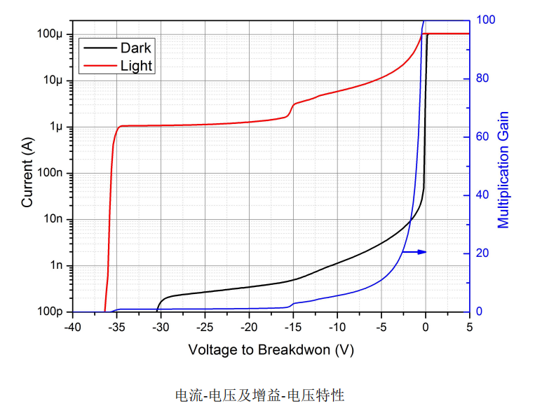 搜狗截圖20230426101026.png