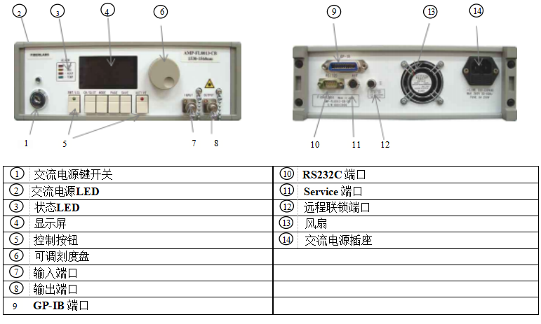 搜狗截圖20230426110430.png