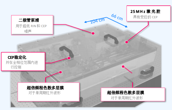 搜狗截圖20230428175432.png