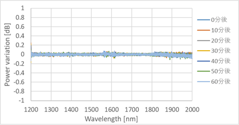 newsasset-002-6cdac9.png