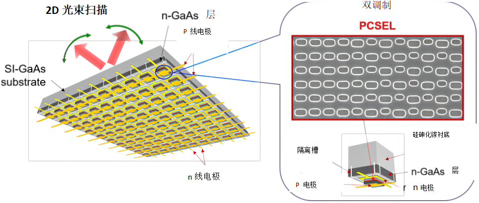 搜狗截圖20230515095947.png