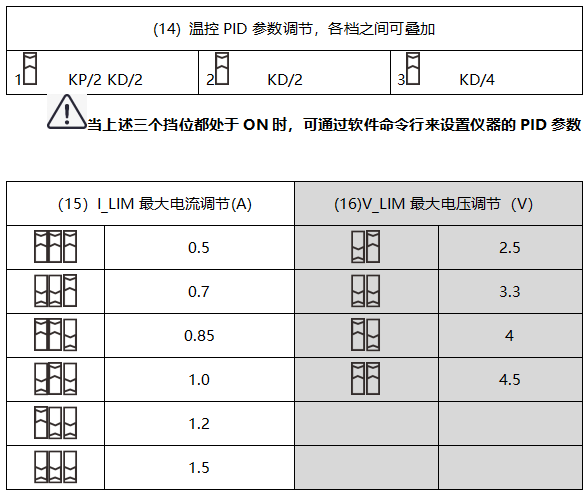 搜狗截圖20230517113434.png
