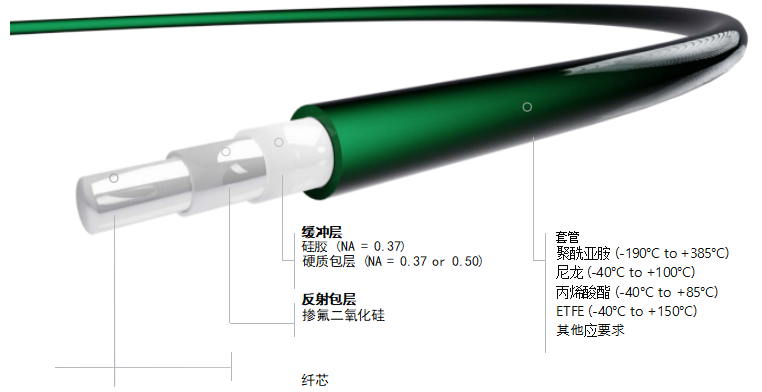 搜狗截圖20230529140127.png