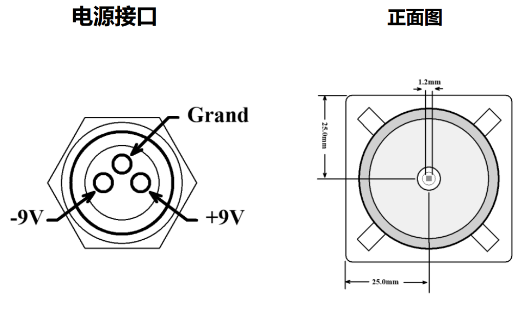搜狗截圖20230707162544.png