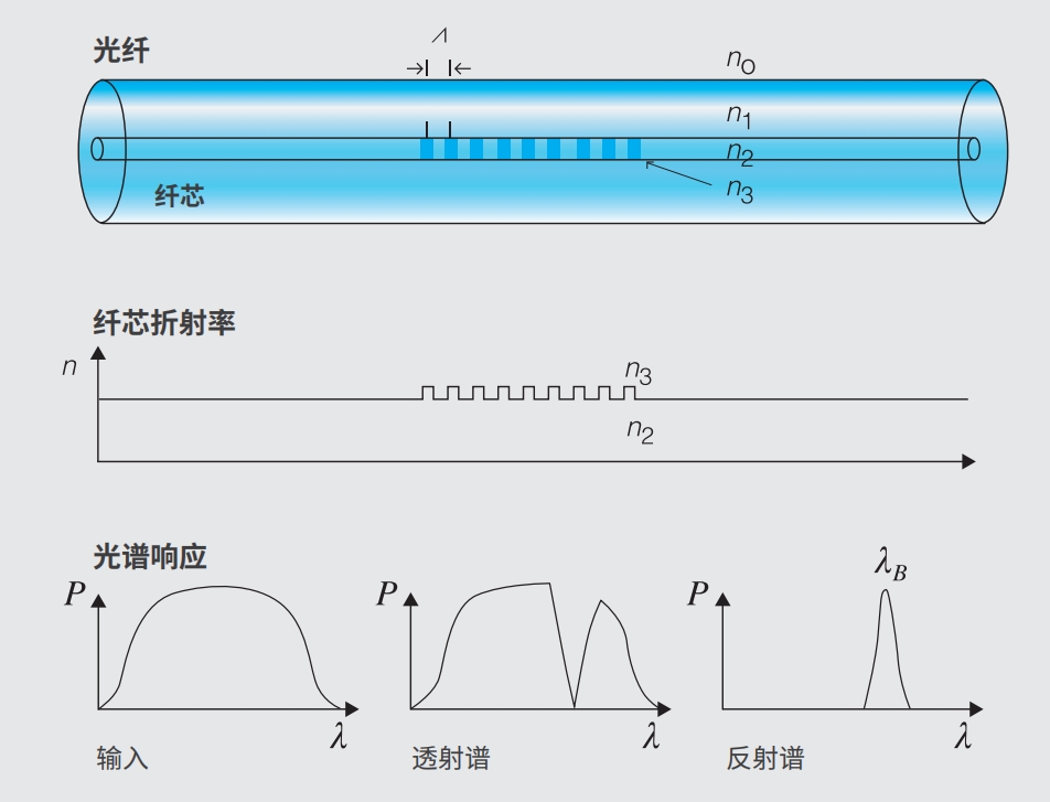 搜狗截圖20230901160953.jpg